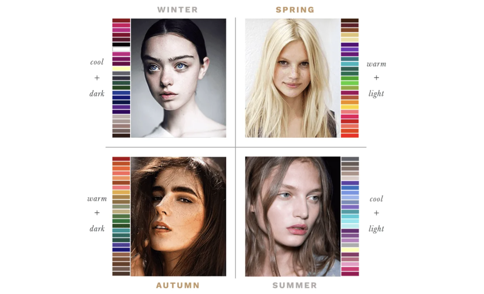 Personal Color Analysis