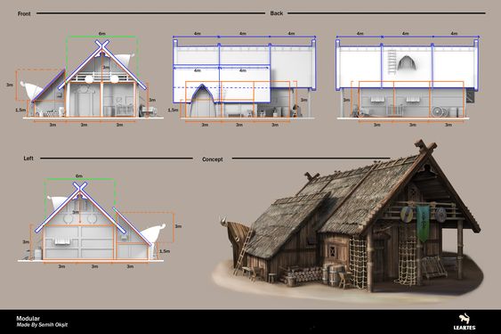 صورة مولدة بالذكاء الاصطناعي: DALL·E prompt: resimi keskinleştir (نموذج DALL·E - عمارة وتصميم)